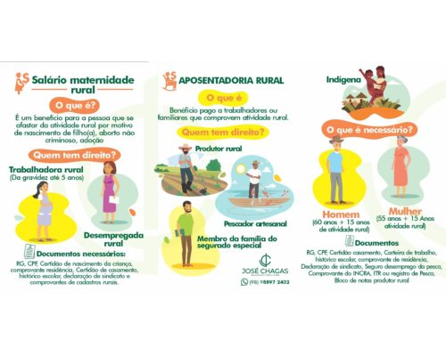 Salário Maternidade Rural e Aposentadoria Rural